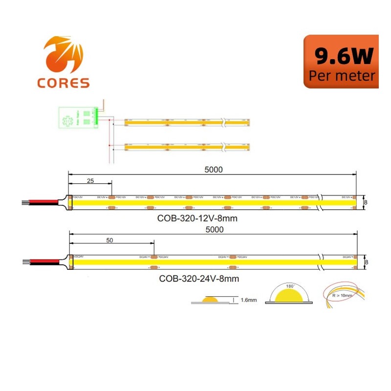 320chips/m COB Strip 9.6W 12/24V CIR90