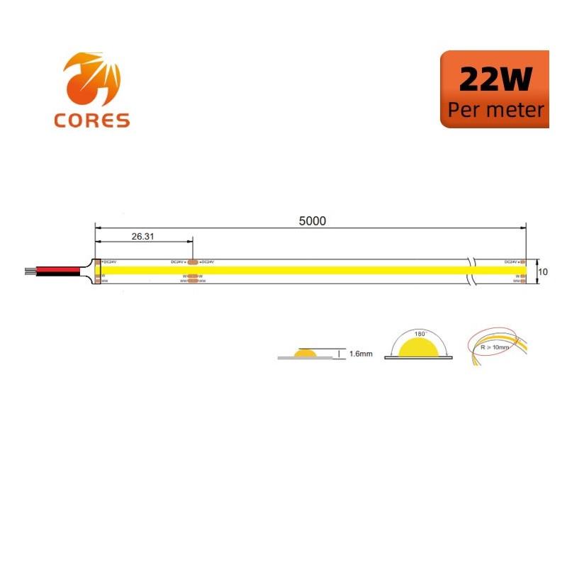 TW 608chips/m COB Strip 22W 24V CIR90